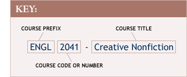 Course Description Key